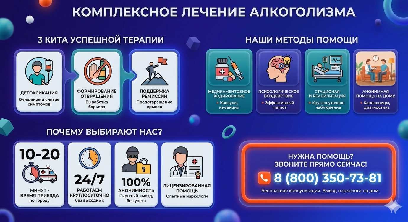 Инфографика о методах лечения алкоголизма в Табунах: детоксикация, кодирование и анонимная помощь на дому от клиники Похмельная служба.